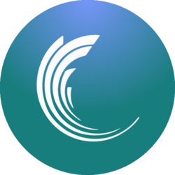 Midas Fasanara Global