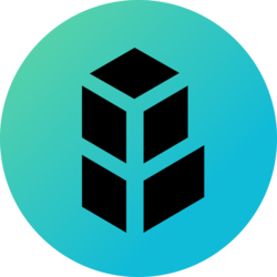 Bancor Network